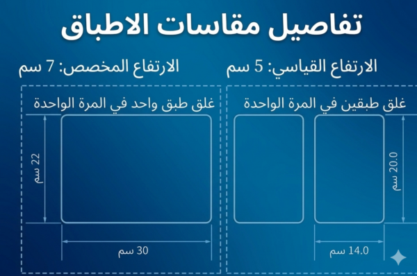 Gemini_Generated_Image_3espgl3espgl3esp فاكيوم ( تفريغ هواء ) أطباق - 240TS