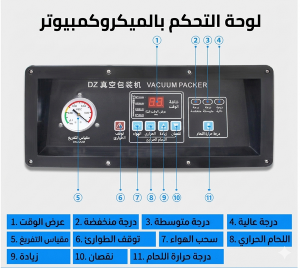 فاكيوم ( تفريغ هواء ) غرفة واحدة - 60 سم مربع - DZ600